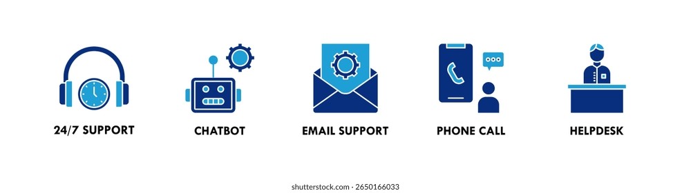 Ilustração do ícone da web com o ícone de suporte 24 por 7, chatbot, suporte por email, telefonema e helpdesk