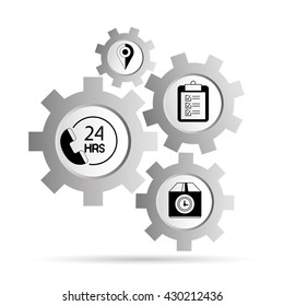 customer support, contact and support