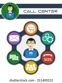 Customer support and counseling clients around the clock. Illustration included icons: solutions, options, shopping, mailing, regular payments, security & immediate support. Flat style vector design.