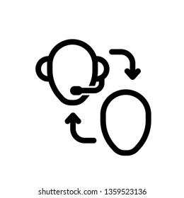 Customer Support Line Icon