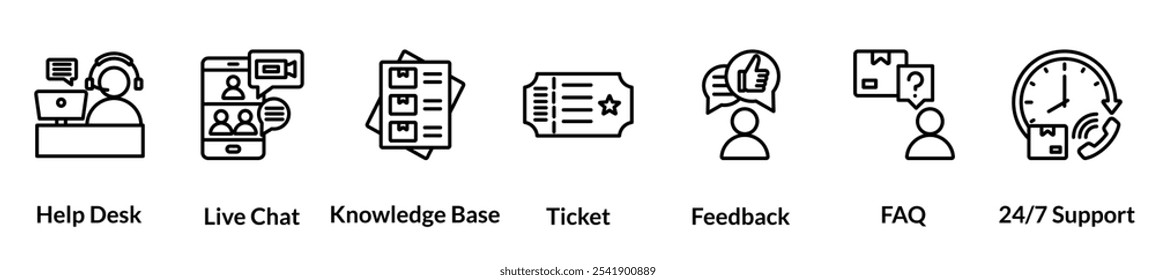 Symbolsatz für die Kundensupportposition Helpdesk, Live-Chat, Wissensdatenbank, Ticket, Feedback, FAQ, Support