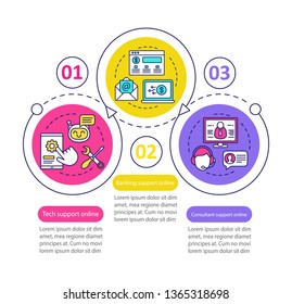 Customer support online vector infographic template. Business presentation design elements. Data visualization with three steps and options. Process timeline chart. Workflow layout with linear icons