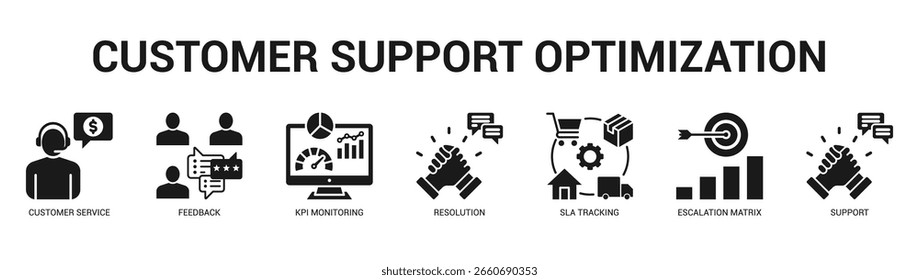 Otimização do suporte ao cliente Ilustração moderna e limpa de banner da Web com ícones temáticos para comunicação visual