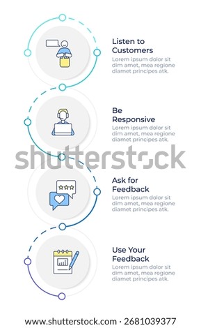 Customer support quality infographic design template. Personal growth. User review, survey. Data visualization 4 options. Process vertical flow chart
