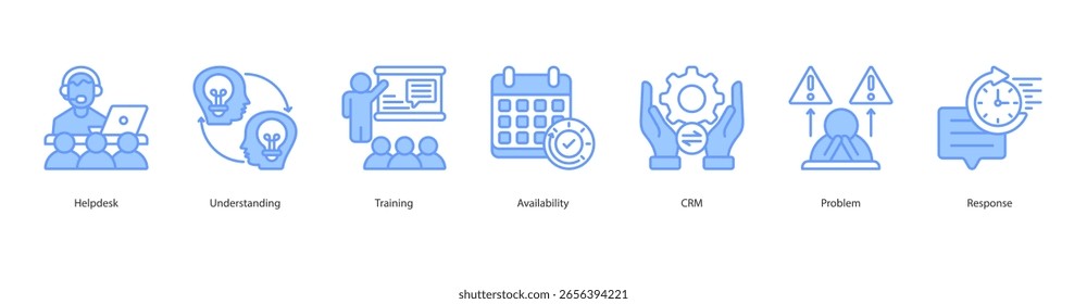 Icone da Web do banner de prontidão do Suporte ao cliente define o conceito de ilustração vetorial com o ícone do helpdesk, entendimento, treinamento, disponibilidade, crm, problema, resposta
