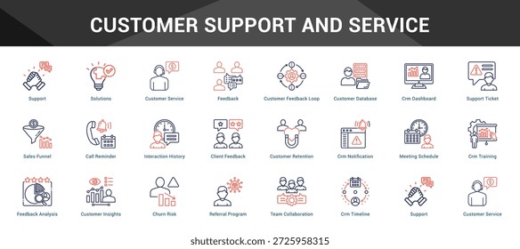 Asistencia al cliente y servicio Conjunto coherente de iconos vectoriales minimalistas que representan ideas clave con claridad visual