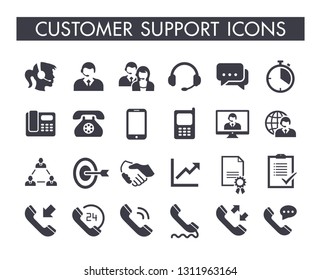 Customer support service icon set