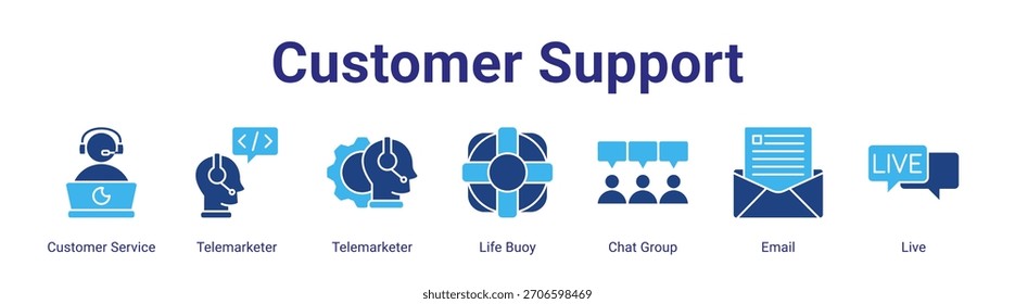 Customer Support web banner icon vector illustration concept featuring Customer Service,Telemarketer,Telemarketer,Life Buoy,Chat Group,Email and Live in a collection set.