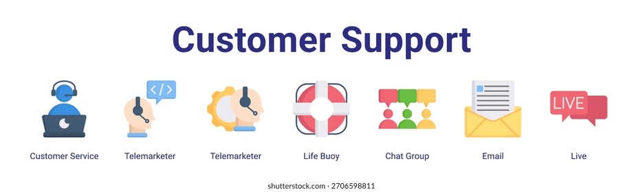 Customer Support web banner icon vector illustration concept featuring Customer Service,Telemarketer,Telemarketer,Life Buoy,Chat Group,Email and Live in a collection set.