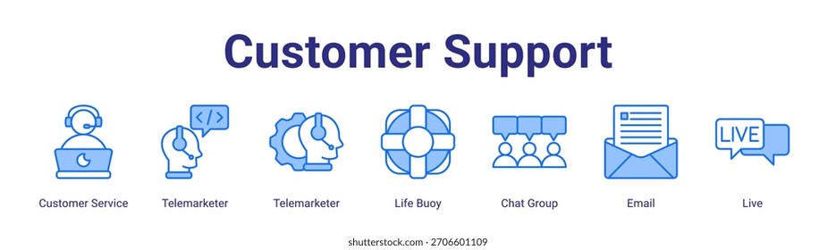 Customer Support web banner icon vector illustration concept featuring Customer Service,Telemarketer,Telemarketer,Life Buoy,Chat Group,Email and Live in a collection set.