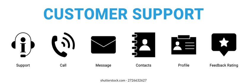 Customer Support web banner icon concept, with Support, Call, Message, Contacts, Profile, Feedback Rating.