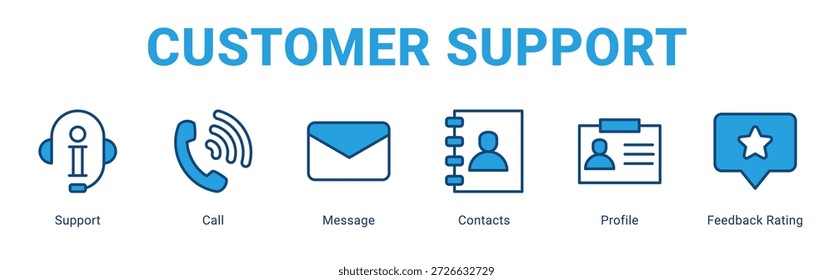 Customer Support web banner icon concept, with Support, Call, Message, Contacts, Profile, Feedback Rating.