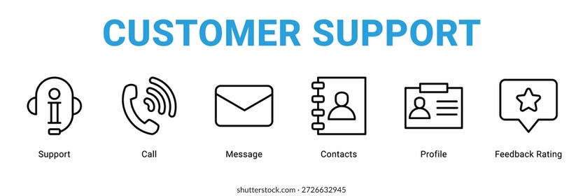 Customer Support web banner icon concept, with Support, Call, Message, Contacts, Profile, Feedback Rating.