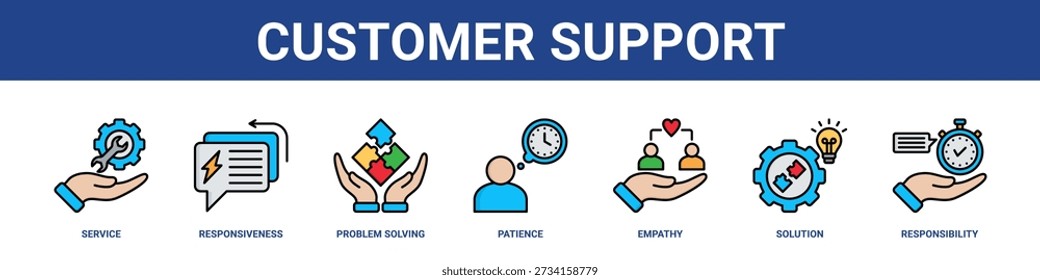 Customer Support web banner icon set collection solid style.