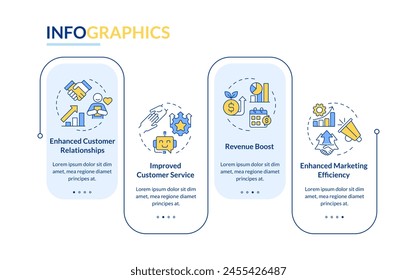 Plantilla infográfica de rectángulo de organización de sistemas Clientes. Visualización de datos con 4 pasos. Gráfico de información de línea de tiempo editable. Diseño de flujo de trabajo con iconos de línea. Lato-Bold, Fuentes regulares utilizadas