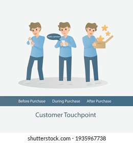 Customer touchpoints,brand points of customer contact concept,journey before during and after purchase client,business and education infographic,vector illustration.