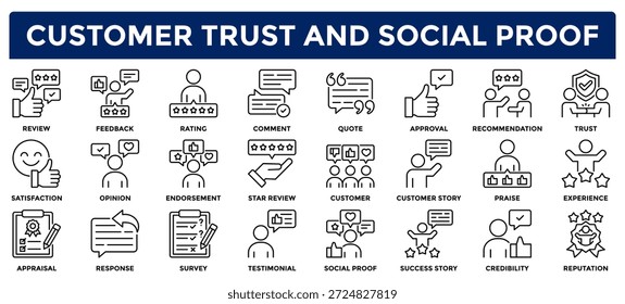 Conjunto de coleta de ícones da Confiança do Cliente e da Prova Social. Contém ícones para revisão, comentários, citação, recomendação, confiança, resposta, credibilidade, endosso. Ilustração de vetor de linha simples.