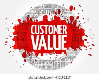 Customer Value circle word cloud, business concept