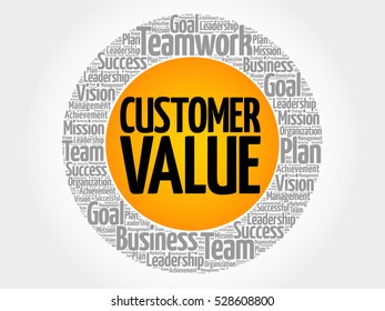 Customer Value circle word cloud, business concept