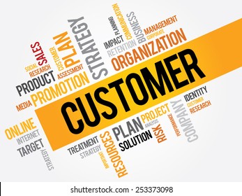 CUSTOMER word cloud, business concept