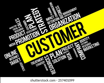 CUSTOMER word cloud, business concept