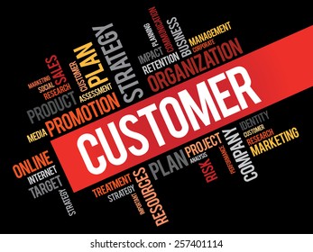 CUSTOMER word cloud, business concept