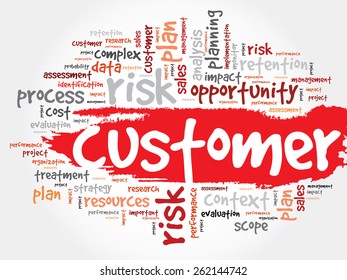 Customer word cloud, business concept