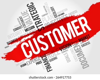 Customer word cloud, business concept