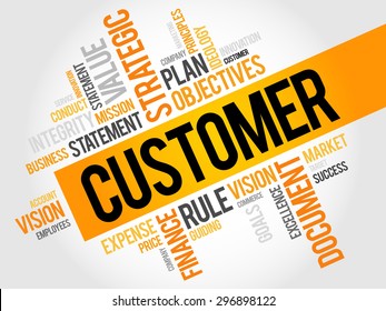 Customer word cloud, business concept