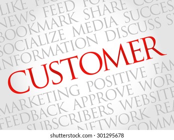 Customer word cloud, business concept