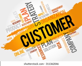 CUSTOMER word cloud, business concept