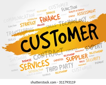 Customer word cloud, business concept