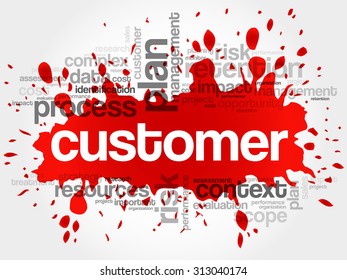 Customer word cloud, business concept