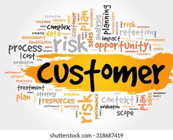 Customer word cloud, business concept