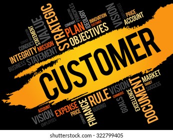 Customer word cloud, business concept