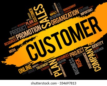 Customer word cloud, business concept