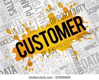 Customer word cloud, business concept