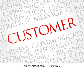 CUSTOMER word cloud, business concept