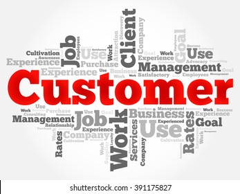 CUSTOMER word cloud, business concept background