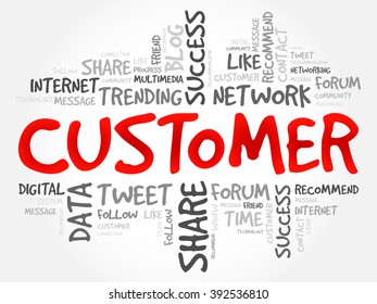 Customer word cloud, business concept