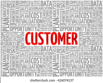 Customer word cloud, business concept