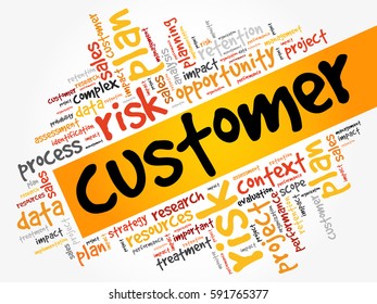 Customer word cloud, business concept