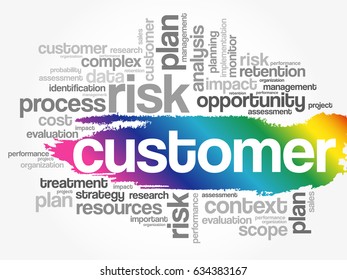 CUSTOMER word cloud, business concept background