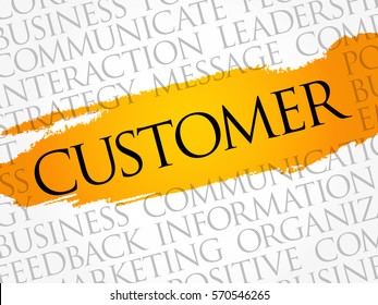 Customer word cloud collage, business concept background