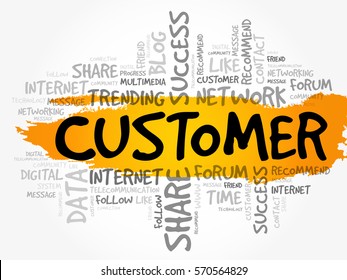Customer word cloud, technology business concept background