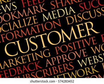 Customer word cloud, technology business concept background