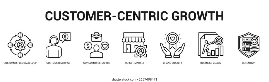 Crescimento centrado no cliente Ilustração de banner da Web moderna e limpa com ícones temáticos para comunicação visual