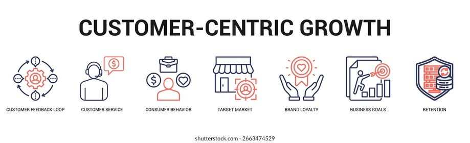 CustomerCentric Growth Modern and clean web banner illustration featuring thematic icons for visual communication