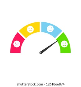 Conjunto de infográficos de smiley de feedback dos clientes. Ilustração emoticon de depoimentos de usuários.