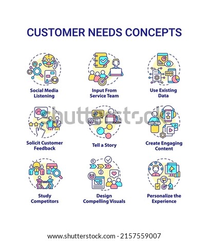 Customers needs concept icons set. Motivation to buy. Market analysis. Social media idea thin line color illustrations. Isolated symbols. Editable stroke. Roboto-Medium, Myriad Pro-Bold fonts used